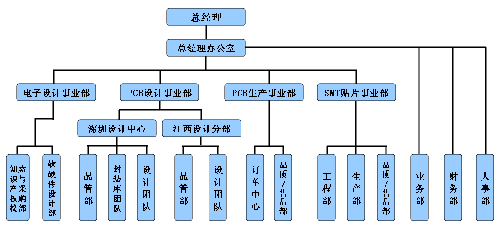 微信图片_20190808150654.png